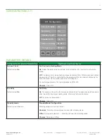 Предварительный просмотр 29 страницы Viconics VT8600 Series User Interface Manual