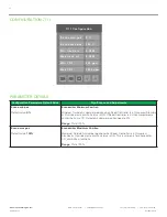 Предварительный просмотр 40 страницы Viconics VT8600 Series User Interface Manual