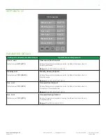 Предварительный просмотр 49 страницы Viconics VT8600 Series User Interface Manual