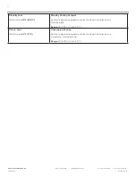 Предварительный просмотр 50 страницы Viconics VT8600 Series User Interface Manual