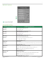 Предварительный просмотр 61 страницы Viconics VT8600 Series User Interface Manual