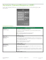 Предварительный просмотр 79 страницы Viconics VT8600 Series User Interface Manual