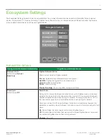 Предварительный просмотр 83 страницы Viconics VT8600 Series User Interface Manual