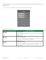 Предварительный просмотр 91 страницы Viconics VT8600 Series User Interface Manual