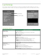 Предварительный просмотр 93 страницы Viconics VT8600 Series User Interface Manual