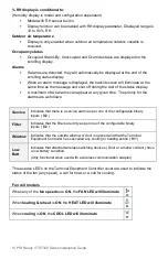 Предварительный просмотр 9 страницы Viconics VTR7300 Series Installation Manual