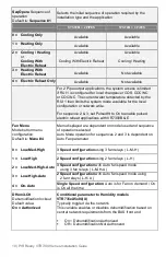 Preview for 19 page of Viconics VTR7300 Series Installation Manual