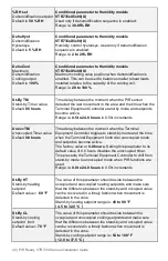 Preview for 20 page of Viconics VTR7300 Series Installation Manual