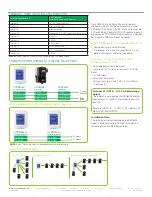 Preview for 4 page of Viconics VTR8300 Series Installation Manual