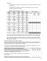 Preview for 10 page of Viconics VZ7260 5 00B Series Application Manual