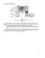 Предварительный просмотр 25 страницы Viconics VZ7260 5 00B Series Application Manual