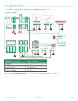 Предварительный просмотр 7 страницы Viconics VZ8250 Installation Manual