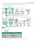 Предварительный просмотр 8 страницы Viconics VZ8250 Installation Manual