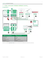 Предварительный просмотр 9 страницы Viconics VZ8250 Installation Manual