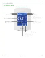 Предварительный просмотр 13 страницы Viconics VZ8250 Installation Manual