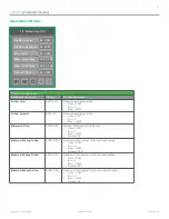 Preview for 17 page of Viconics VZ8250 Installation Manual