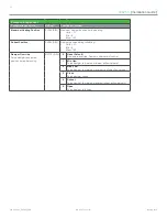 Preview for 20 page of Viconics VZ8250 Installation Manual