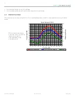 Preview for 24 page of Viconics VZ8250 Installation Manual