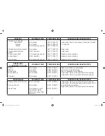 Preview for 9 page of Viconte VC-704 Instruction Manual