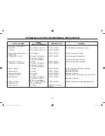 Preview for 40 page of Viconte VC-704 Instruction Manual