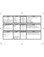 Preview for 41 page of Viconte VC-704 Instruction Manual