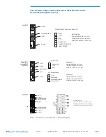 Preview for 9 page of VICOR 3 Phase MegaPAC User Manual