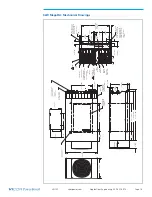 Предварительный просмотр 16 страницы VICOR 3 Phase MegaPAC User Manual