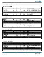 Preview for 5 page of VICOR Maxi Series Datasheet