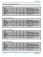 Preview for 7 page of VICOR Maxi Series Datasheet