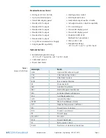 Preview for 3 page of VICOR MicroPAC User Manual