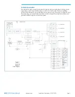 Preview for 4 page of VICOR MicroPAC User Manual