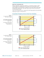 Предварительный просмотр 9 страницы VICOR MicroPAC User Manual