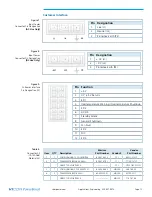 Preview for 12 page of VICOR MicroPAC User Manual