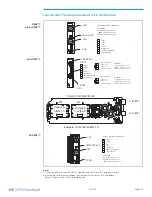 Предварительный просмотр 10 страницы VICOR PFC MegaPAC-EL User Manual