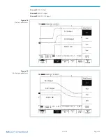 Предварительный просмотр 30 страницы VICOR PFC MegaPAC-EL User Manual