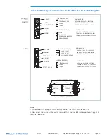 Предварительный просмотр 10 страницы VICOR PFC MegaPAC User Manual