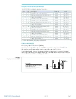 Preview for 9 page of VICOR PFC Micro User Manual