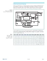 Предварительный просмотр 3 страницы VICOR PI33 EVAL1 Series User Manual