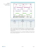 Предварительный просмотр 12 страницы VICOR PI33 EVAL1 Series User Manual