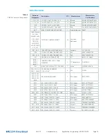 Preview for 14 page of VICOR PI352 series User Manual