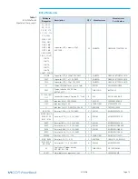 Preview for 12 page of VICOR PI3740-00-EVAL1 User Manual