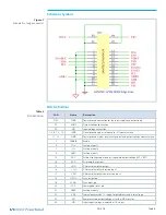 Preview for 6 page of VICOR PI3741-0x-EVAL1 User Manual