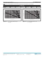 Preview for 72 page of VICOR VI-200 Series Design Manual & Applications Manual