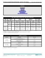 Preview for 83 page of VICOR VI-200 Series Design Manual & Applications Manual