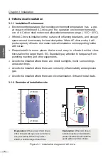 Preview for 25 page of Vicruns 2S-0.4G-B User Manual