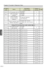 Preview for 117 page of Vicruns 2S-0.4G-B User Manual