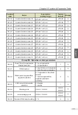 Preview for 118 page of Vicruns 2S-0.4G-B User Manual