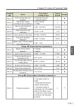 Preview for 120 page of Vicruns 2S-0.4G-B User Manual