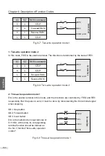 Preview for 163 page of Vicruns 2S-0.4G-B User Manual