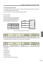 Preview for 164 page of Vicruns 2S-0.4G-B User Manual